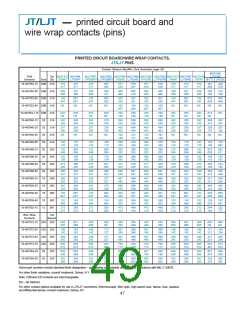 浏览型号M85049-41-10A的Datasheet PDF文件第49页