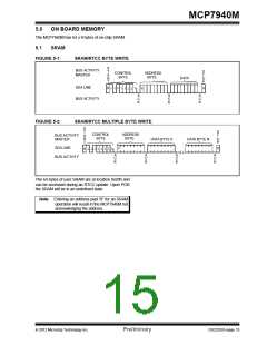 浏览型号MCP7940M的Datasheet PDF文件第15页