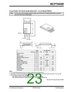 浏览型号MCP7940M的Datasheet PDF文件第23页