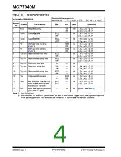 浏览型号MCP7940M的Datasheet PDF文件第4页