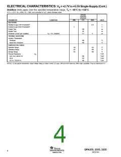 浏览型号OPA3355UA的Datasheet PDF文件第4页
