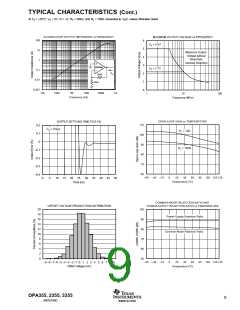 浏览型号OPA3355UA的Datasheet PDF文件第9页