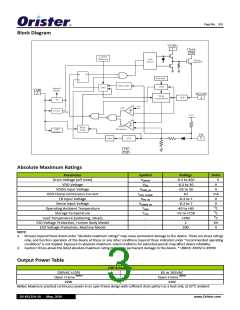 浏览型号RS2259的Datasheet PDF文件第3页