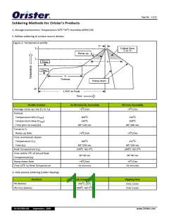浏览型号RS7812AE的Datasheet PDF文件第11页