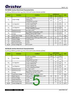 浏览型号RS7812AE的Datasheet PDF文件第5页