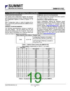 浏览型号SMM151_10的Datasheet PDF文件第19页