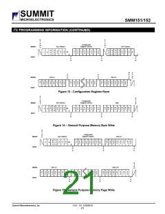 浏览型号SMM151_10的Datasheet PDF文件第21页