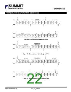 浏览型号SMM151_10的Datasheet PDF文件第22页