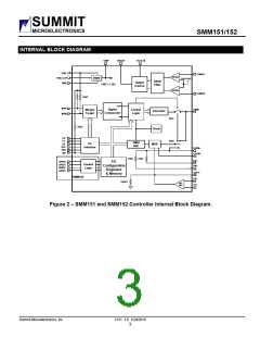 浏览型号SMM151_10的Datasheet PDF文件第3页