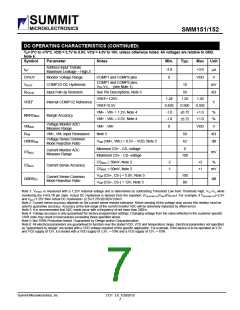 浏览型号SMM151_10的Datasheet PDF文件第7页