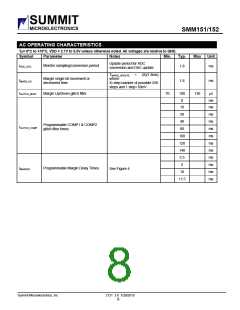 浏览型号SMM151_10的Datasheet PDF文件第8页