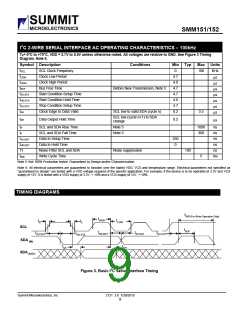 浏览型号SMM151_10的Datasheet PDF文件第9页