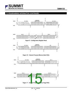 浏览型号SMM153_10的Datasheet PDF文件第15页