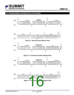 浏览型号SMM153_10的Datasheet PDF文件第16页