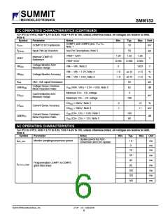 浏览型号SMM153_10的Datasheet PDF文件第6页