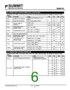 浏览型号SMM153_10的Datasheet PDF文件第6页