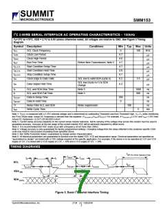 浏览型号SMM153_10的Datasheet PDF文件第7页