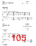 浏览型号SN74LV的Datasheet PDF文件第105页
