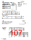 浏览型号SN74LV的Datasheet PDF文件第107页