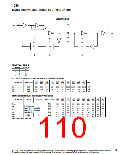 浏览型号SN74LV的Datasheet PDF文件第110页