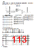 浏览型号SN74LV的Datasheet PDF文件第113页