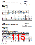 浏览型号SN74LV的Datasheet PDF文件第115页