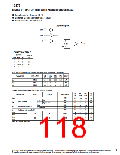浏览型号SN74LV的Datasheet PDF文件第118页