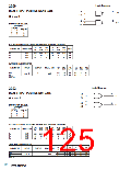 浏览型号SN74LV的Datasheet PDF文件第125页
