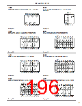 浏览型号SN74LV的Datasheet PDF文件第196页
