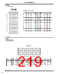 浏览型号SN74LV的Datasheet PDF文件第219页