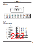 浏览型号SN74LV的Datasheet PDF文件第222页
