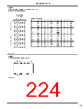 浏览型号SN74LV的Datasheet PDF文件第224页