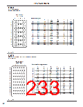 浏览型号SN74LV的Datasheet PDF文件第233页