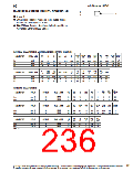 浏览型号SN74LV的Datasheet PDF文件第236页