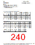 浏览型号SN74LV的Datasheet PDF文件第240页