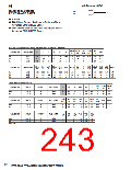 浏览型号SN74LV的Datasheet PDF文件第243页