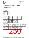 浏览型号SN74LV的Datasheet PDF文件第250页