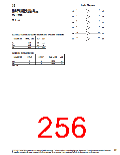 浏览型号SN74LV的Datasheet PDF文件第256页