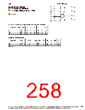 浏览型号SN74LV的Datasheet PDF文件第258页