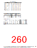 浏览型号SN74LV的Datasheet PDF文件第260页