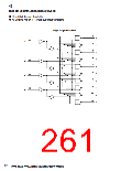 浏览型号SN74LV的Datasheet PDF文件第261页