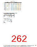 浏览型号SN74LV的Datasheet PDF文件第262页
