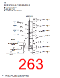 浏览型号SN74LV的Datasheet PDF文件第263页
