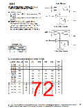 浏览型号SN74LV的Datasheet PDF文件第72页