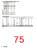 浏览型号SN74LV的Datasheet PDF文件第75页