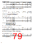浏览型号SN74LV的Datasheet PDF文件第79页
