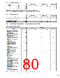 浏览型号SN74LV的Datasheet PDF文件第80页