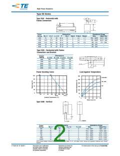 浏览型号SQHR20R10K的Datasheet PDF文件第2页