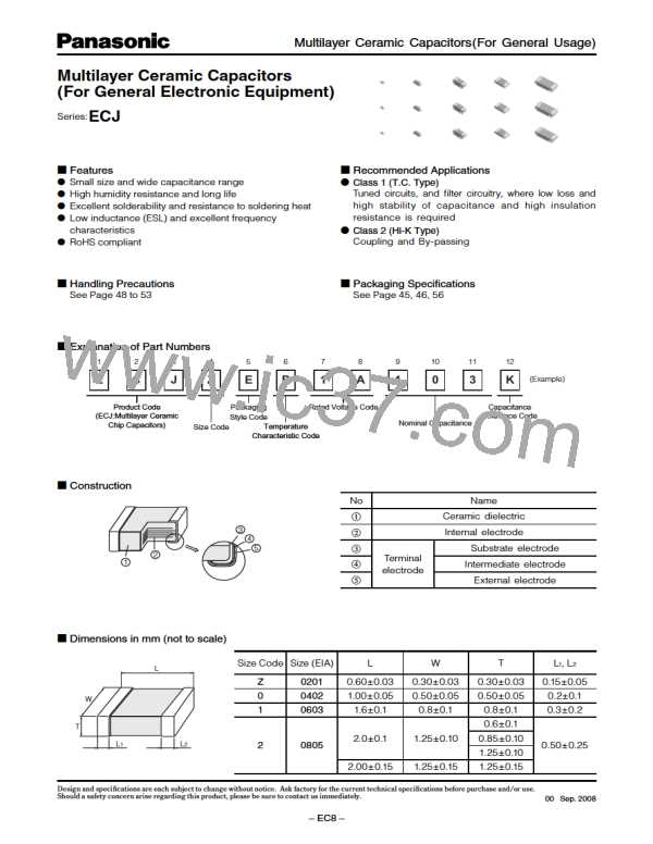 ECJ-2VC1H681J图片预览