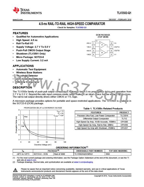 TLV3502-Q1图片预览
